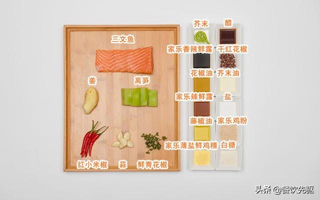 夏日涼菜，開胃擔當，精選冷菜