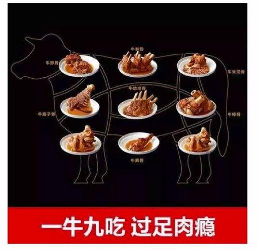 新菜一天賣出150萬元！西貝告訴你如何把新品當爆品賣