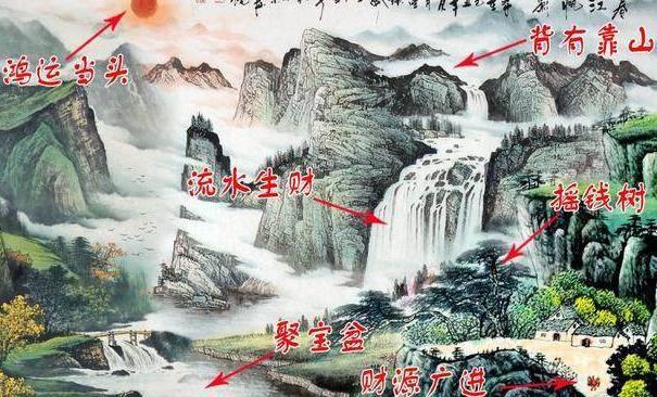 家裡萬萬不要亂掛這幾種畫，風水師看了都搖頭，難怪你家越住越窮！