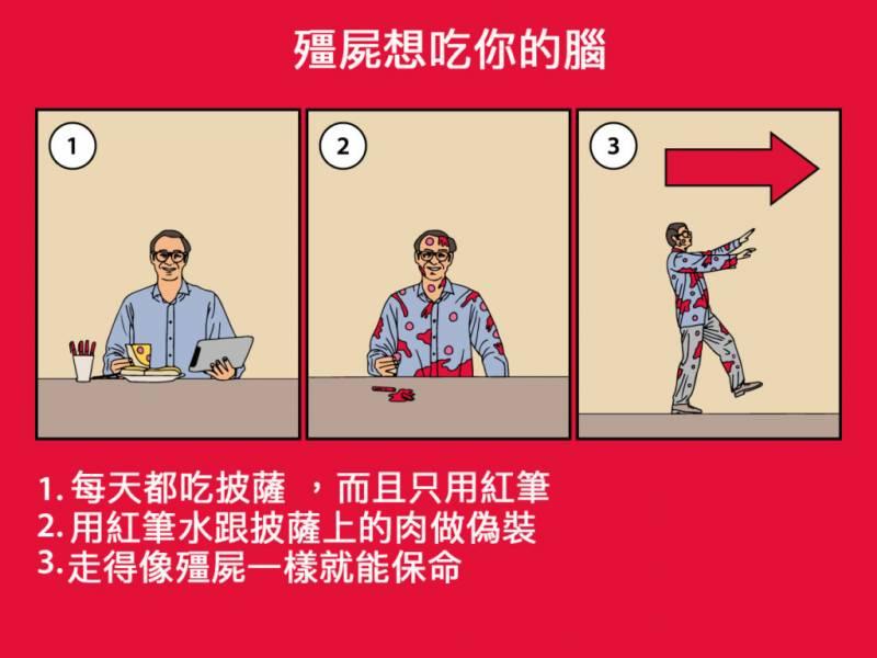 6個能讓你成為「世界末日來臨時最後一名倖存者」的超爆笑自救方法！原來躲過僵屍末日這麼簡單！