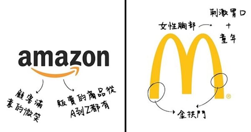 13個知名品牌的Logo背後都有這樣的小故事，看完之後令人長知識了！