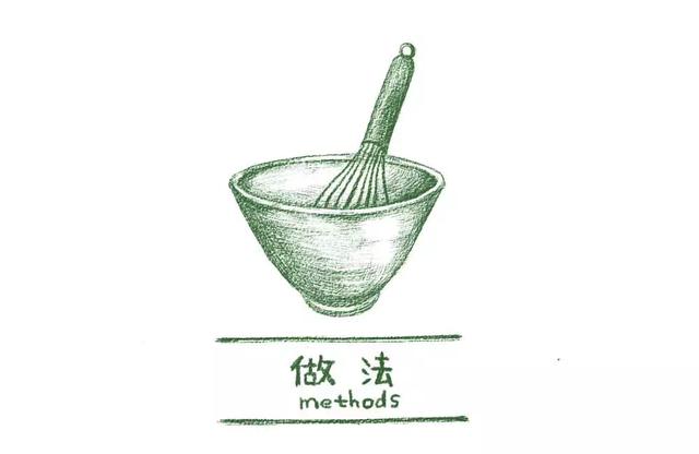 20分鐘完成，能讓你光碟5種顏色的蔬菜