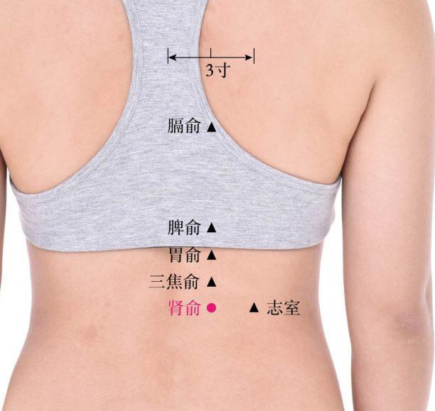 頭痛按什麼穴位可以馬上止痛？