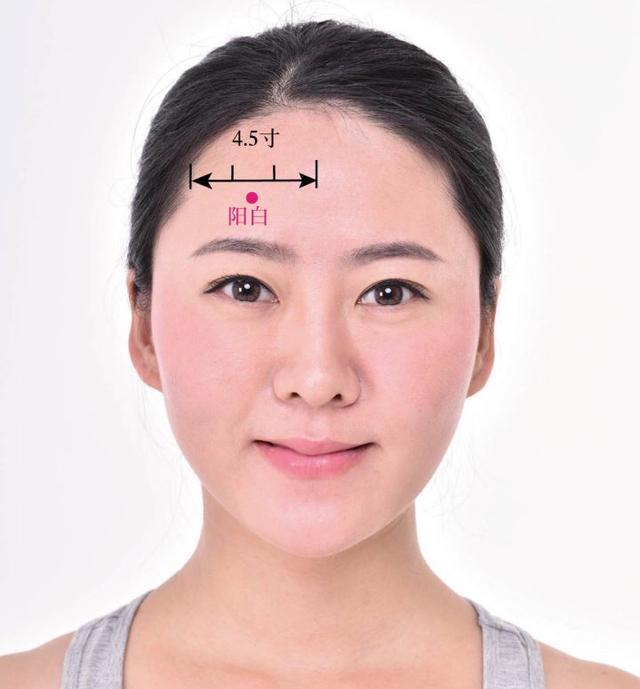 頭痛按什麼穴位可以馬上止痛？