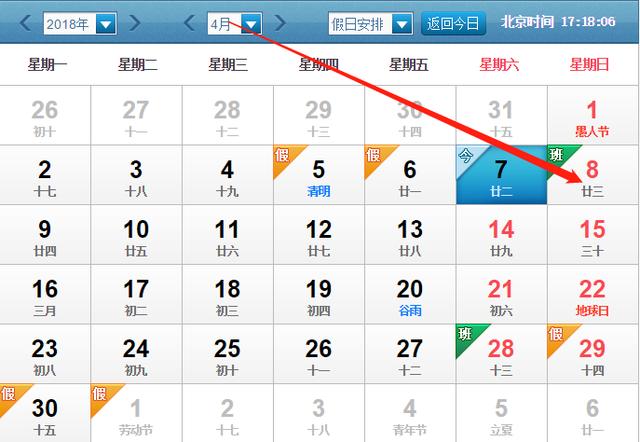 4月8號生肖運勢早知道 