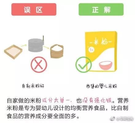 寶寶為什麼越吃越瘦？嬰兒輔食最常見的10大誤區，你上榜了嗎？