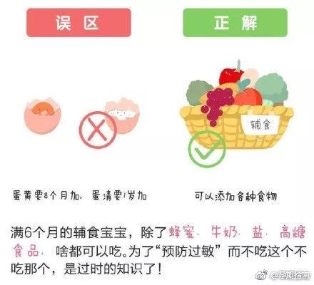 寶寶為什麼越吃越瘦？嬰兒輔食最常見的10大誤區，你上榜了嗎？