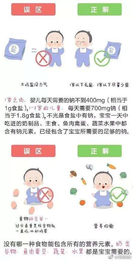 寶寶為什麼越吃越瘦？嬰兒輔食最常見的10大誤區，你上榜了嗎？