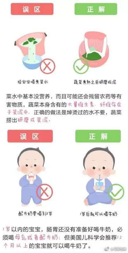 寶寶為什麼越吃越瘦？嬰兒輔食最常見的10大誤區，你上榜了嗎？