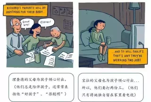 追蹤107個美國窮富孩子，哈佛教授發現的教育真相扎心了