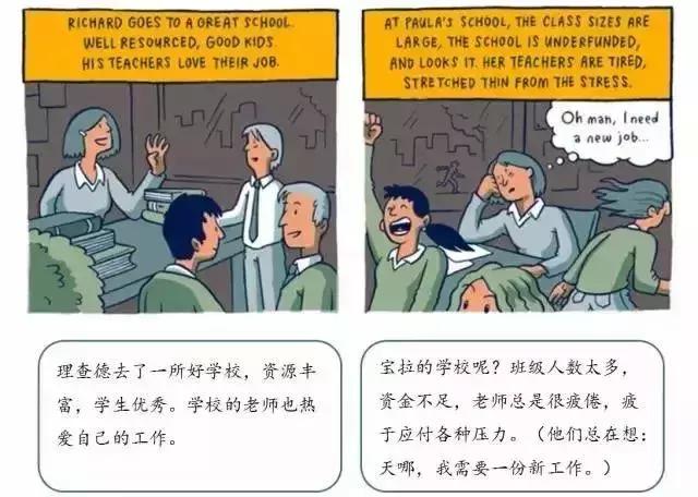 追蹤107個美國窮富孩子，哈佛教授發現的教育真相扎心了