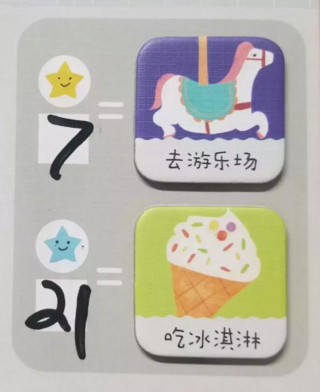 讓娃養成一個好習慣比登天還難？NO！這套玩具就是爸媽們的梯子