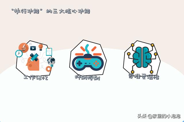 孩子題目都會做，但考試就是考不好？都是因為「執行功能」太低了