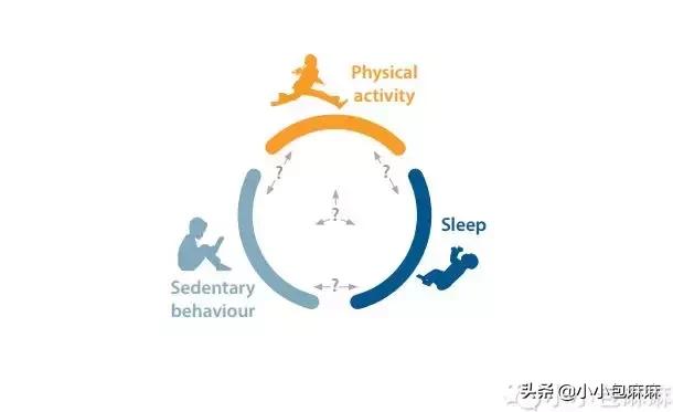 睡著了≠睡好了，30秒自測寶寶睡眠質量