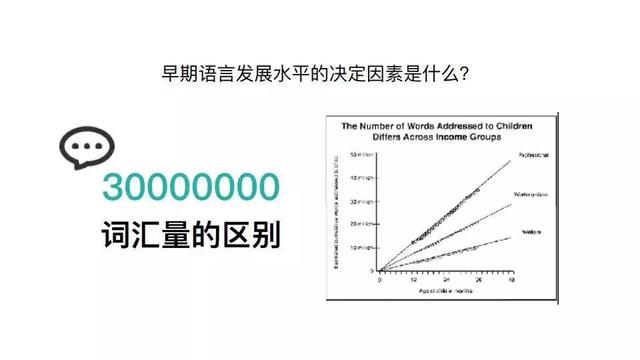 寶寶說話晚，說不溜？快檢查下這些語言啟蒙的方法，你做到了嗎？