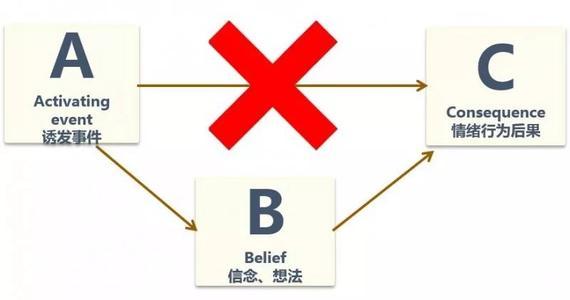 閆妮演繹老母親的日常嘮叨：控制脾氣，父母要從轉變觀念開始