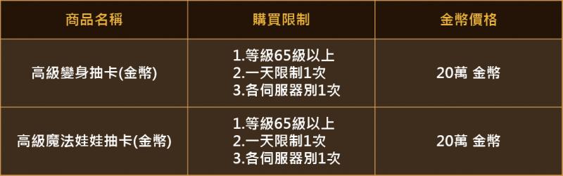 7月10日活動 遊戲設定優化與調整 亞丁世界淨化作戰 黑騎士戰鬥基地更新