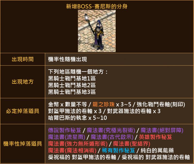 7月10日活動 遊戲設定優化與調整 亞丁世界淨化作戰 黑騎士戰鬥基地更新