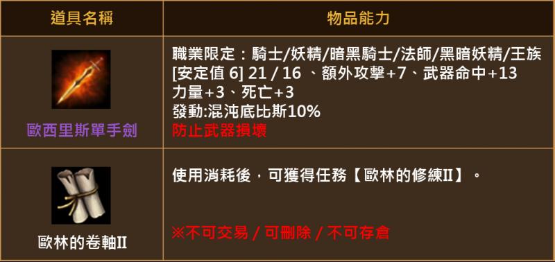 7月10日活動 遊戲設定優化與調整 亞丁世界淨化作戰 黑騎士戰鬥基地更新