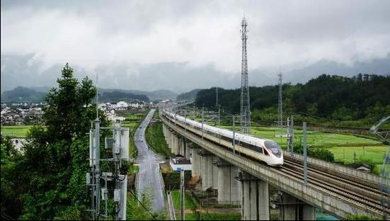 鐵路新運行圖來了！你可以從上海「躺」到蘭州，直奔西北景點
