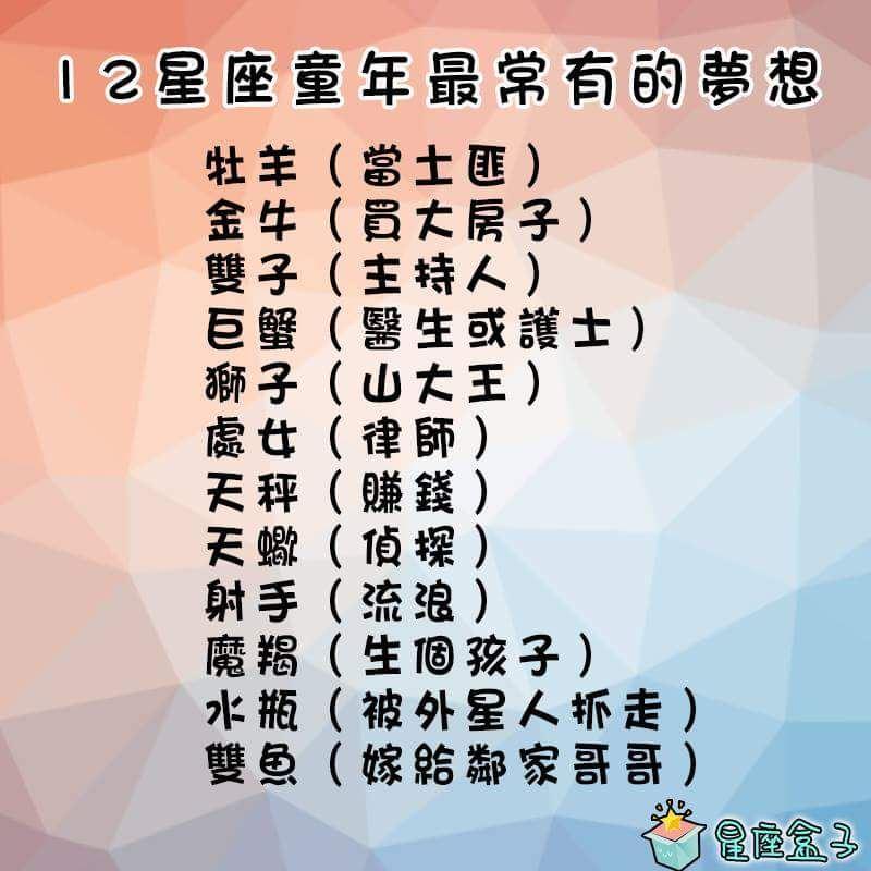 準準準！最喜歡哪一對情侶?看出你的愛情會有什麼進展！