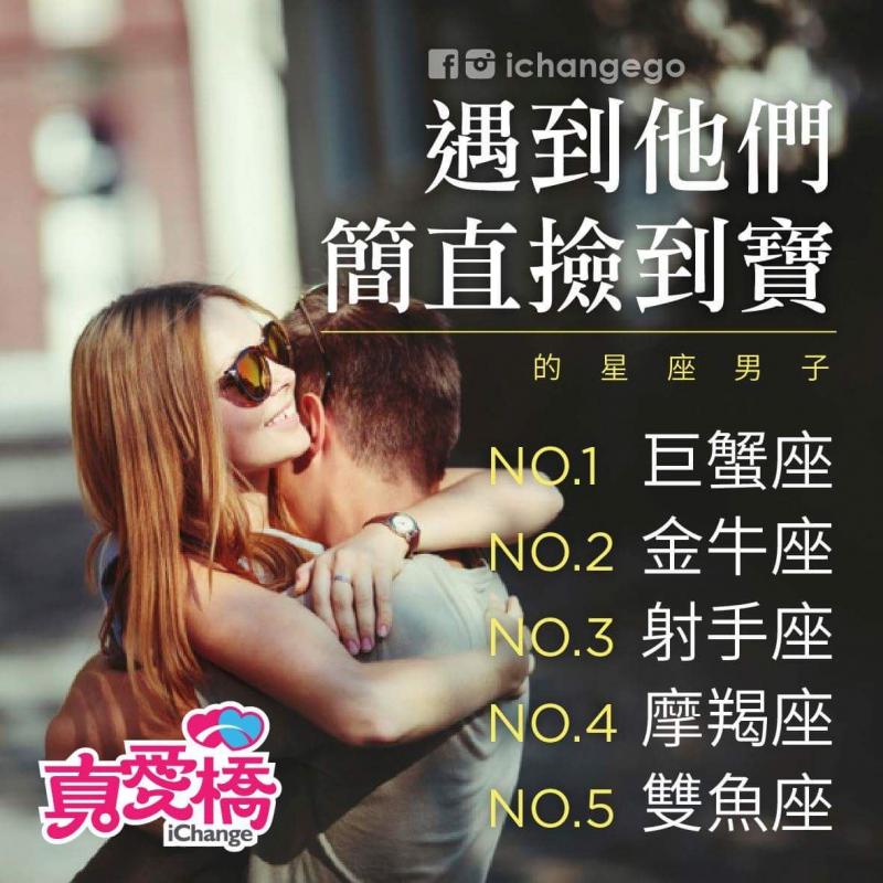 準準準！最喜歡哪一對情侶?看出你的愛情會有什麼進展！