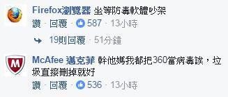防毒軟體大戰！靠北工程師PO文抱怨「360綁架首頁」，諾頓第一個開槍：「找360這種垃圾做什麼？」 
