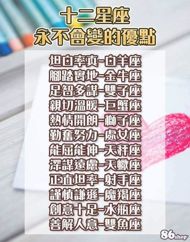 好準好準！【愛情測驗】哪對情侶最快結婚？測你痴情等級！