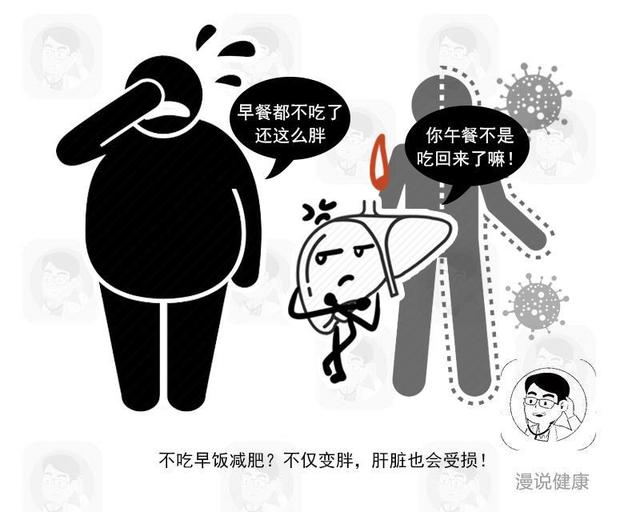 早起這2個習慣，不亞於酒精對肝的損傷，保護肝儘快改
