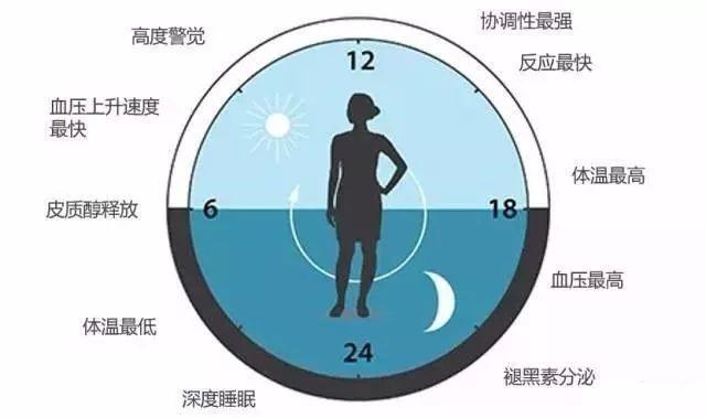 關於養生、治病和長壽，老中醫講了六句話，終生受益！
