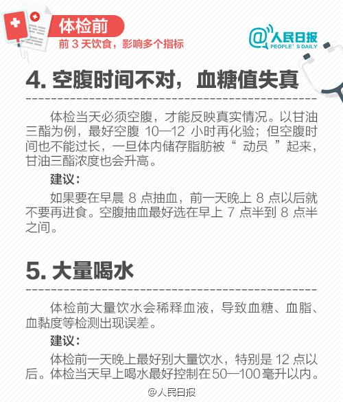 不同年齡、不同職業的體檢各不同！收好這個表，讓你少走很多彎路