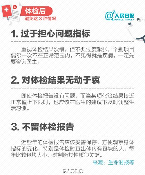 不同年齡、不同職業的體檢各不同！收好這個表，讓你少走很多彎路