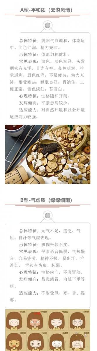 日常生活該如何調養？這幾種體質辨識，一看便知
