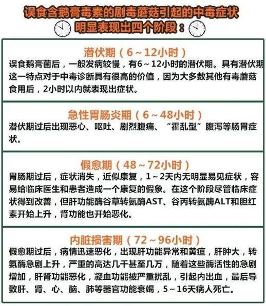 一碗湯放倒全家6口人，生死未卜！媽媽在ICU痛哭：我真是悔死了