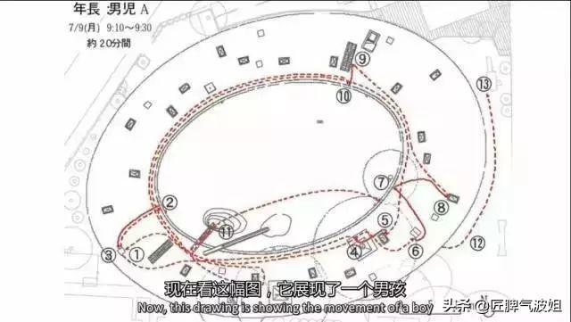 尊重和關愛都在細節里，日本幼兒園的設計了解一下