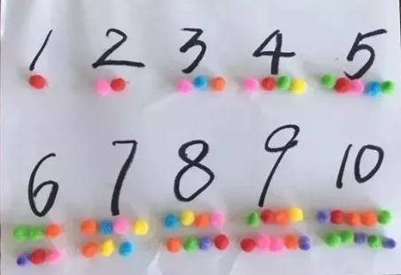22個數學思維遊戲，2~3歲寶寶在家就能玩，促進右腦發育開發智力