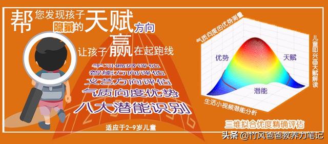 竹風爸爸公益行二：幫您發現孩子隱藏天賦，讓您培養孩子省錢省時