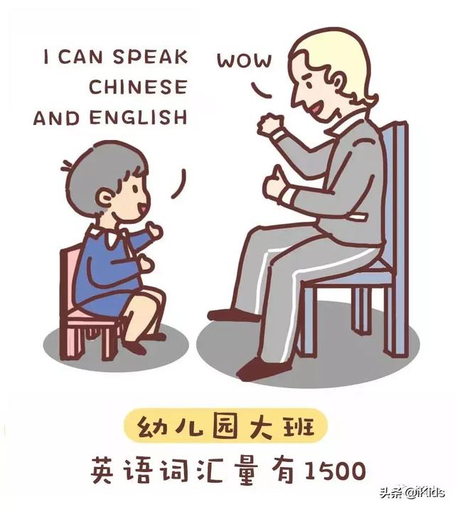 世上最難的事之一，就是接受自己孩子是個普通人