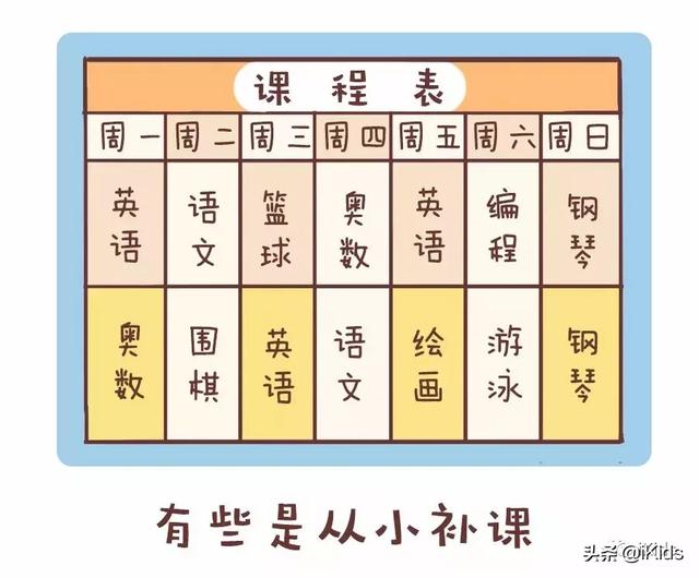 世上最難的事之一，就是接受自己孩子是個普通人
