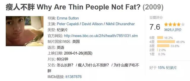 胖原來是天生的！這是要讓我放棄治療嗎？