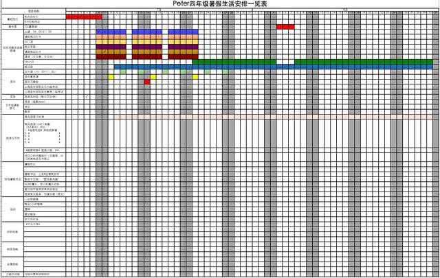 10歲小學生繪製「暑期計劃表」教程：手把手教會孩子時間管理……