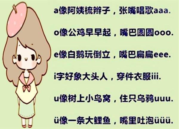 這樣教孩子學拼音，媽媽也能做的很專業