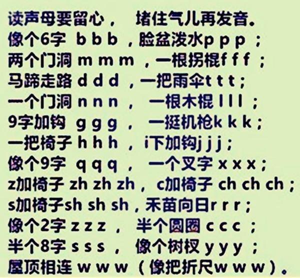 這樣教孩子學拼音，媽媽也能做的很專業