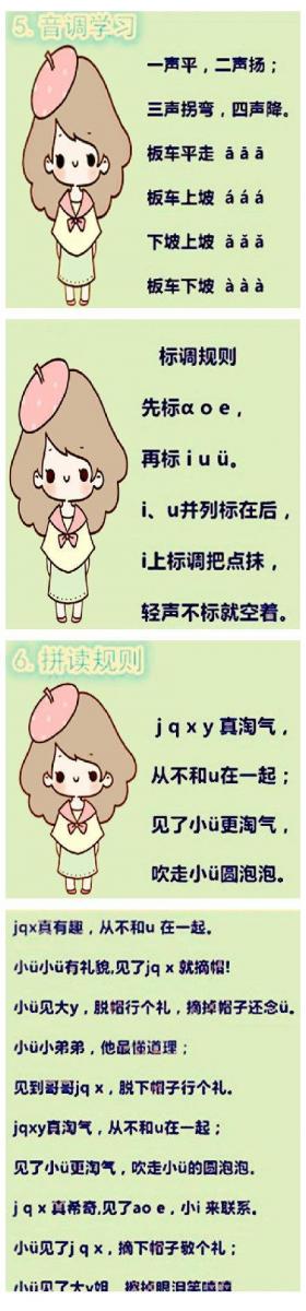 這樣教孩子學拼音，媽媽也能做的很專業