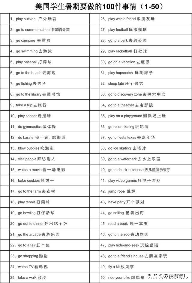 美國學生暑假要做哪100件事？怎麼安排孩子暑假，寶媽可以參考