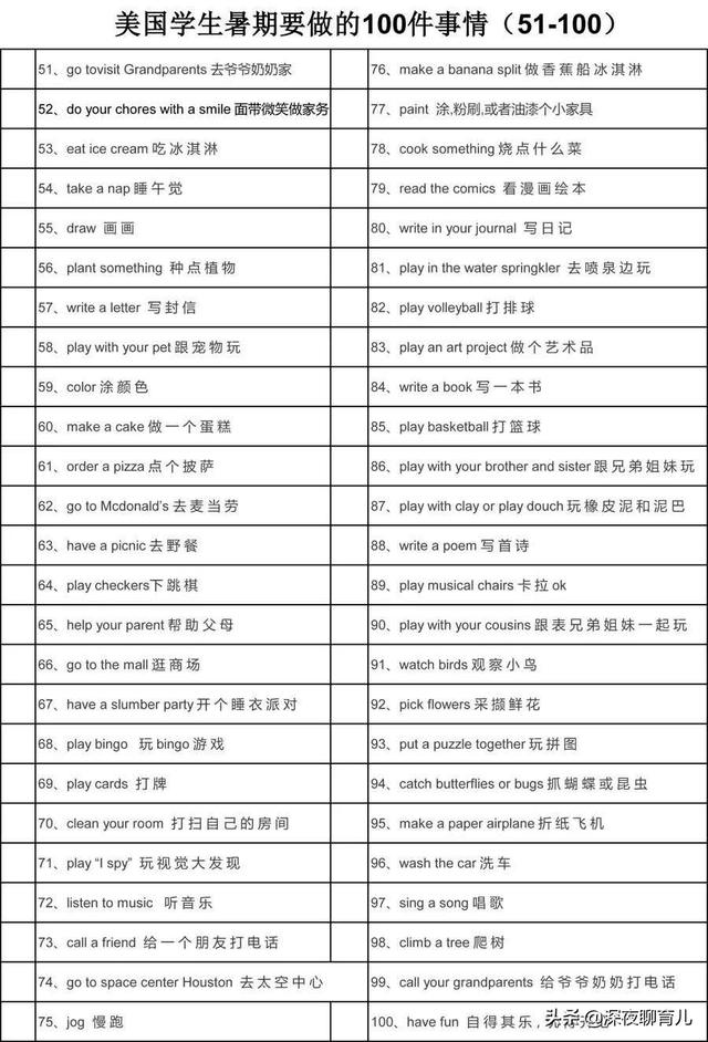 美國學生暑假要做哪100件事？怎麼安排孩子暑假，寶媽可以參考