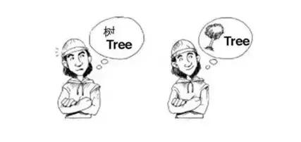 家長都愛入坑的分級讀物牛津樹，究竟要怎麼用才不算白買？