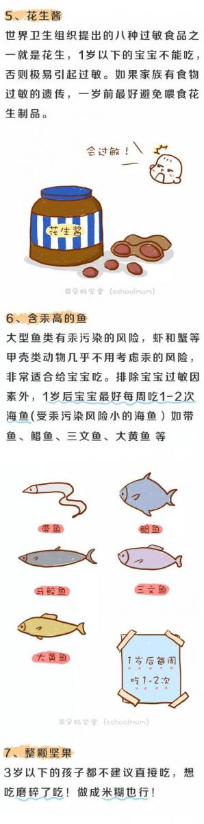 寶寶再饞也不能亂吃的11種食物！