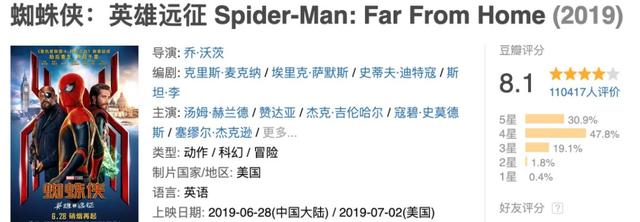 《蜘蛛俠英雄遠征》口碑爆棚原因，除了小蜘蛛還有他