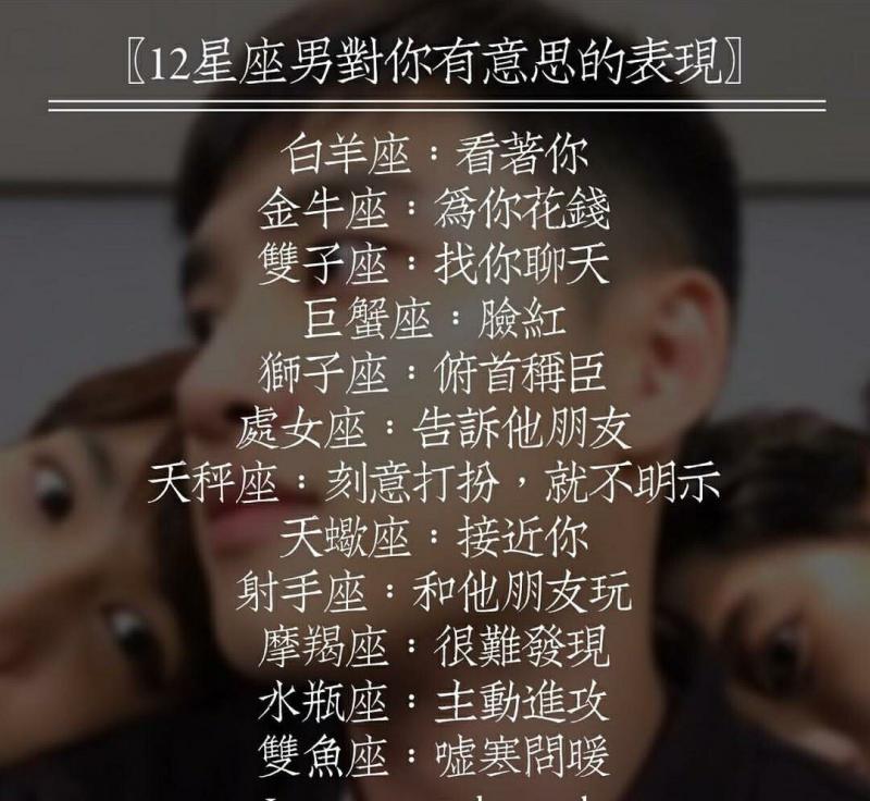 非常準！先吃甚麼？看你是怎樣的人！